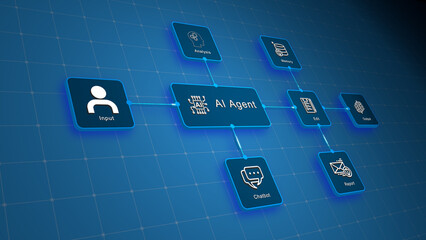 Ai agent network diagram for automation process flow system concept