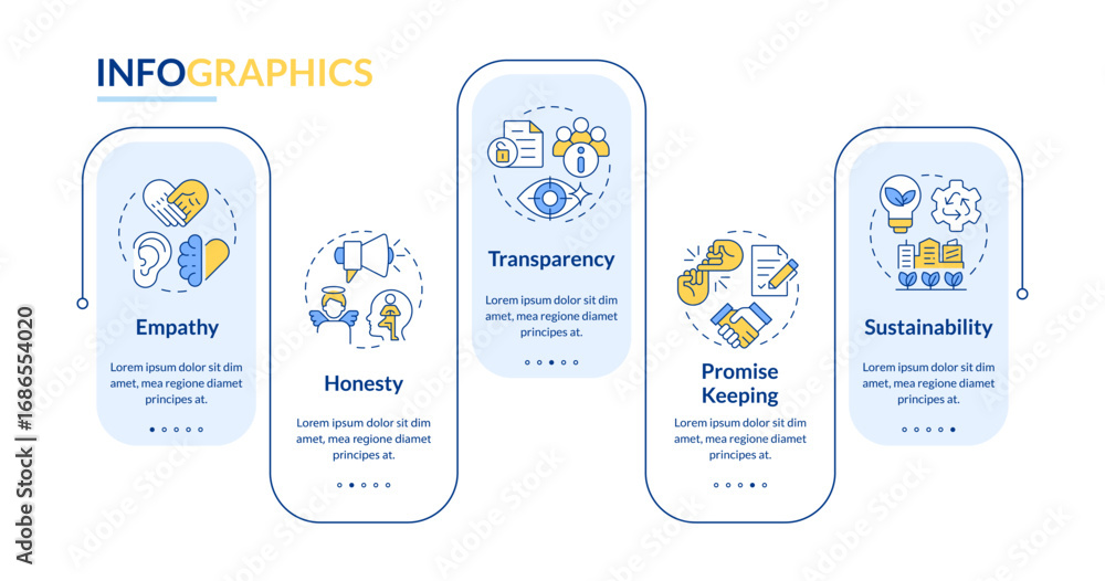 Poster corporate social responsibility pillars rectangle infographic vector. ethical business. data visuali