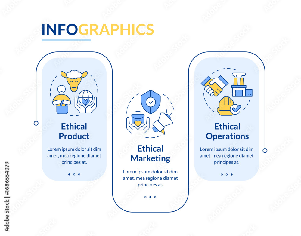 Poster types of ethical business practices rectangle infographic vector. company social responsibility. dat