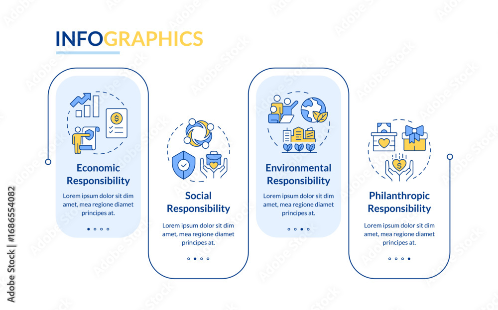 Poster types of corporate social responsibility rectangle infographic vector. company core values. data vis