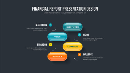 Business Forecast Four Element Infographic Slide Design. Investor Overview Frame Layout Vector Illustration. Professional Innovation 4 Step Diagram Slideshow Template.