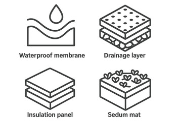 Green roof layers icon set. Sustainable building materials. Eco-friendly construction concept. Vector outline icons of waterproof membrane, drainage, insulation, and sedum mat.