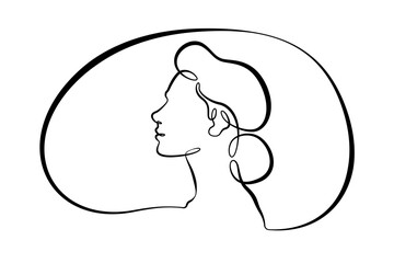 Continuous one line drawing female profile. Portrait of a woman. Ink line. Line art.One continuous line isolated illustration.Not AI.