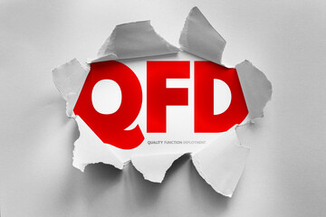 QFD acronym shown through torn paper with the phrase “Quality Function Deployment” beneath....