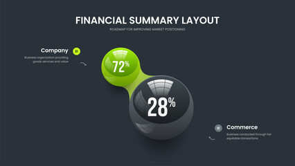 Science Review 2 Element Chart Slideshow Design. Investor Introduction Two Option Graph Presentation Template. Financial Forecast Frame Layout Vector Illustration.