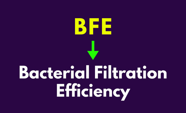 BFE Meaning, Bacterial Filtration Efficiency