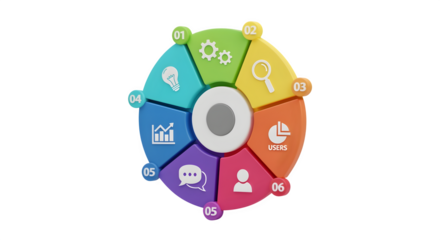 3D infographic wheel with six segments, isolated on white background
