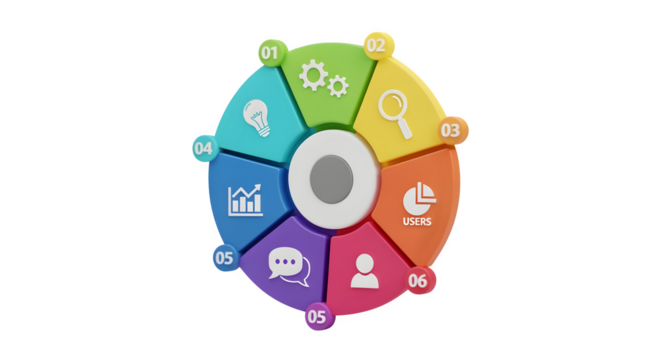 3D infographic wheel with six segments, isolated on white background