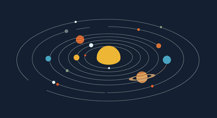 Simplified Solar System Illustration