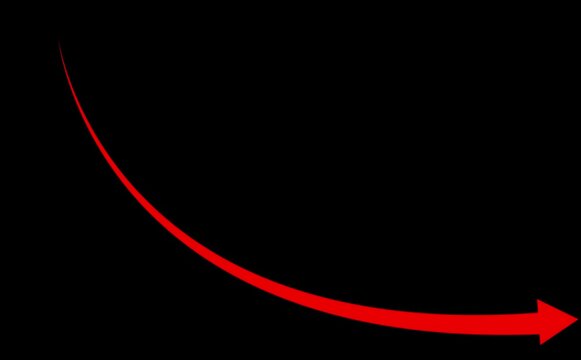 business down graph arrow financial chart investment market concept black background .Animated of down business graph icon .business or finance concept icon