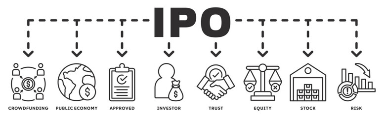 IPO banner webillustration concept with icon of crowdfunding, public company, approved, investor, trust, equity, stock, risk