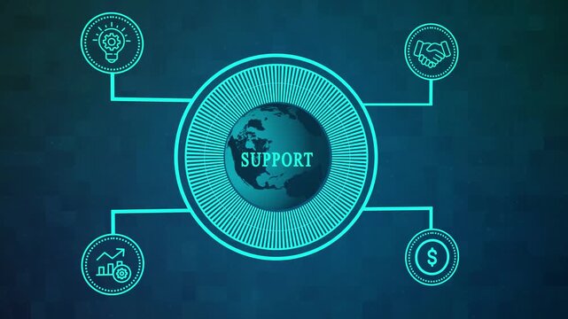 Futuristic Globe Interface for Helpdesk Systems, Client Care & Service Optimization ,Ideal for CRM Platforms, Technical Support & Customer Engagement Workflows ,Motion Animation Video Graphics.