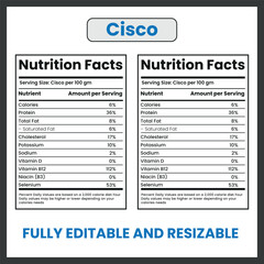 Cisco Freshwater Fish Clipart Illustration