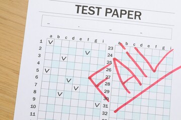 Answer sheet with word Fail on wooden table, top view. Student passing exam