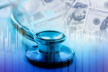 US health policy , healthcare fund , medical research and development