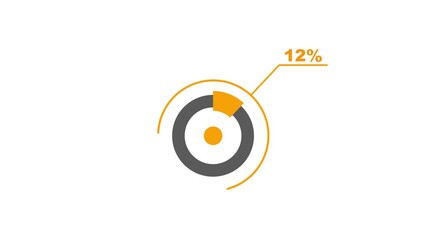 12% circle diagrams Infographics animation design,12 Percentage pie charts. Business data visualization dashboard for statistics and reports in 4K video Animation - Powered by Adobe