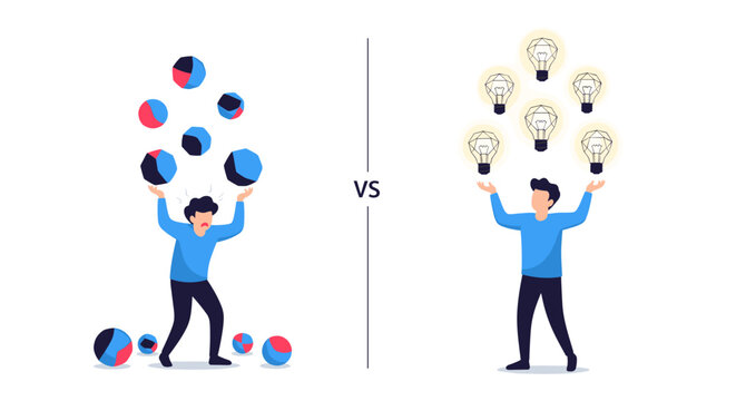 Juggling multiple tasks versus generating innovative ideas the power of focused thinking
