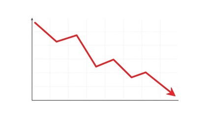 A prominent red line graph visually represents a significant economic downturn, illustrating a continuous decline in market value or business performance. - Powered by Adobe