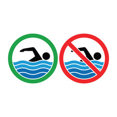 Swimming allowed and not allowed signs side by side