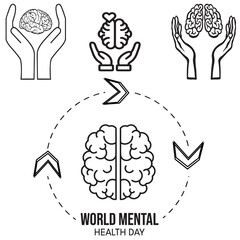 Promoting Awareness and Support for Mental Wellbeing on World Mental Health Day Emphasizing the Importance of Brain Health Compassion and Care for Mental Wellness