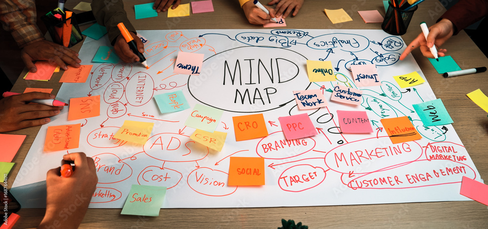 Poster a vibrant collaborative brainstorming scene featuring a detailed mind map with sticky notes and mark