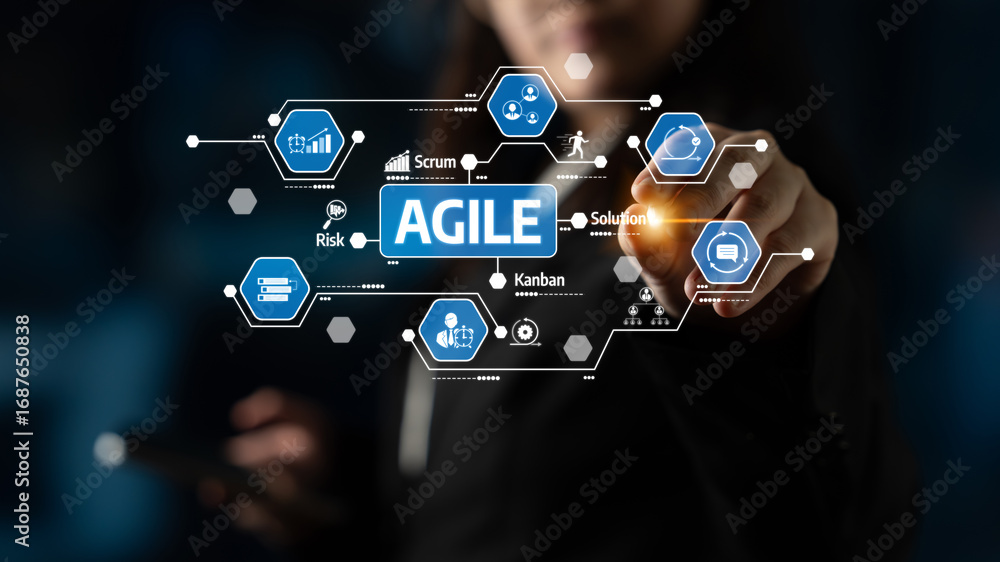 Poster visual representation of the agile methodology featuring icons for project management, teamwork, and