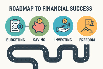 Financial Success Roadmap. Modern vector layout of roadmap to financial success — step-by-step visuals for budgeting, saving,