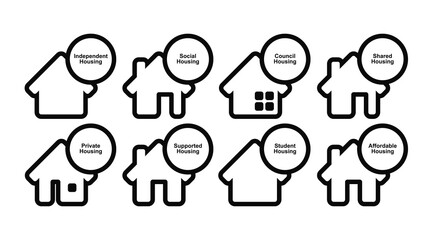 Types of housing icons