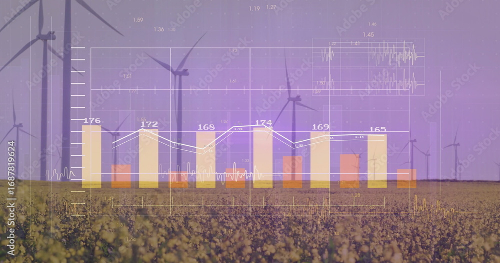 Poster displaying bar and line chart overlay over yellow crops with wind turbines and numeric labels