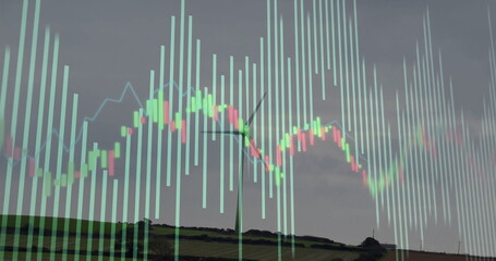 Showing white wind turbine rising above fields, with red green candlesticks, bars, blue line graph