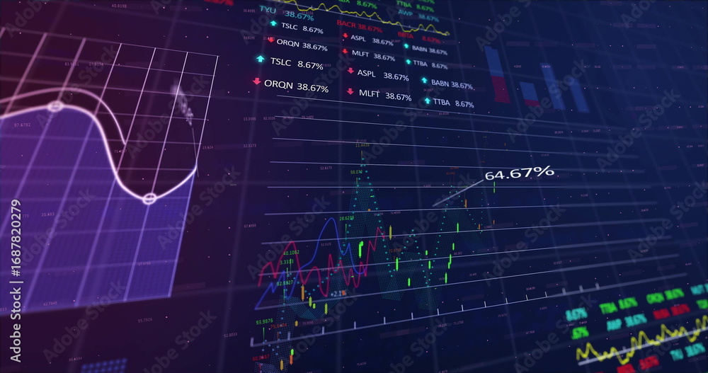 Poster showing candlestick chart on trading terminal, featuring colored line plots and percentage labels