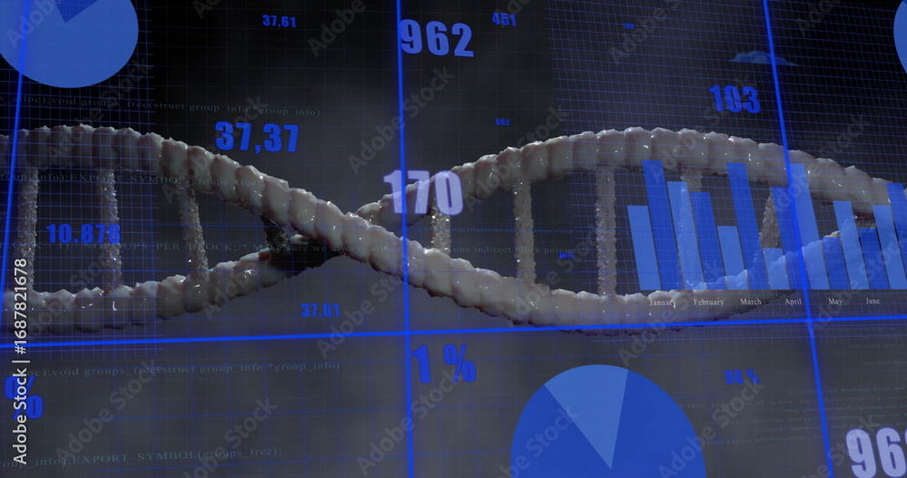 Poster displaying off-white 3d dna helix twisting within lab grid interface with blue bar and pie charts