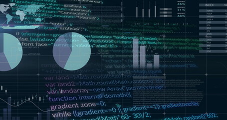 Displaying digital dashboard showing code text, data charts, world map silhouette and index table