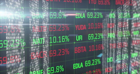 Displaying stock ticker panel featuring green red percent values at LED data wall with lens flares