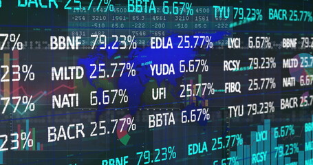 Obraz premium Displaying trading data streaming on trading screen, with stock tickers, percentage values, charts