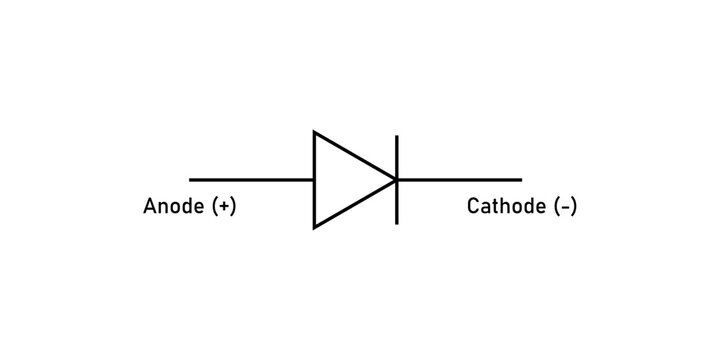 Diode Polarity Symbol. Two Terminal Electronic Component.
