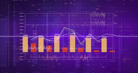 Displaying combined bar and line chart on dashboard grid, with numeric labels and dotted trend line