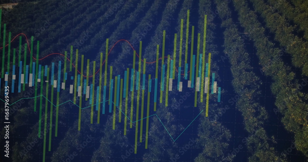 Poster displaying financial chart overlaying orchard view, with candlestick bars and colored line graphs