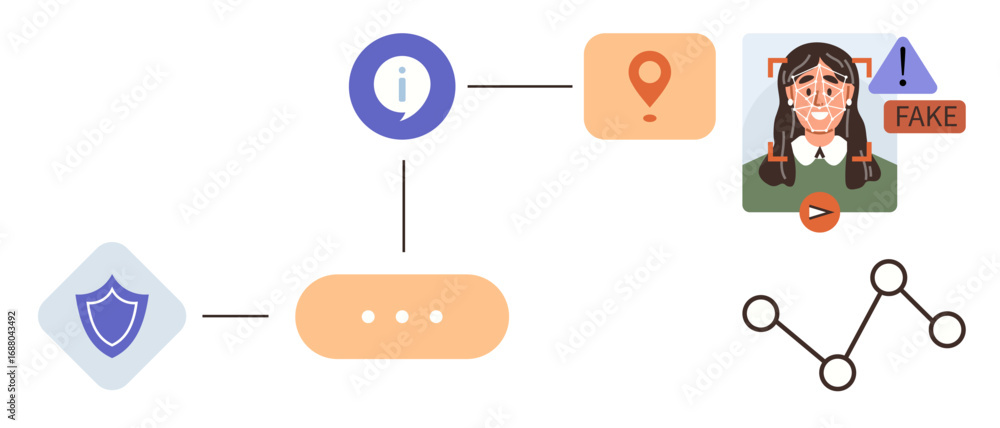 Poster shield linking to info and location icons, identifying a fake profile alert. connection lines for fl