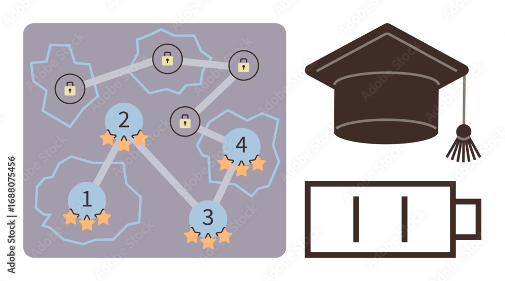 Poster game-thumbs up learning map with numbered nodes, star ratings, and lock icons connected via pathways