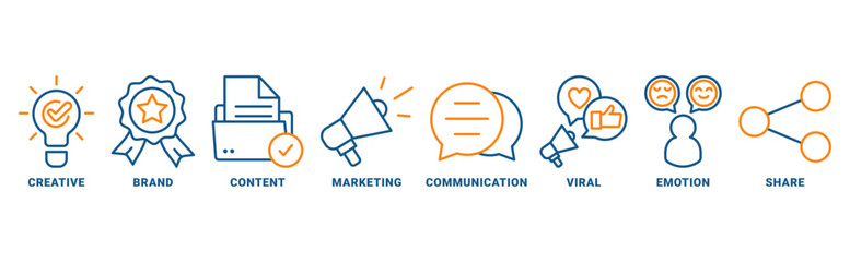 Storytelling icon set vector concept with icon of creative, brand, content, marketing, communication, viral, emotion, share 