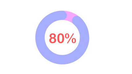 vector indicator 80% counterclockwise EPS