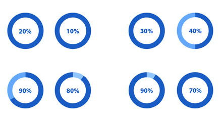 Circular progress charts with percentage data in blue theme