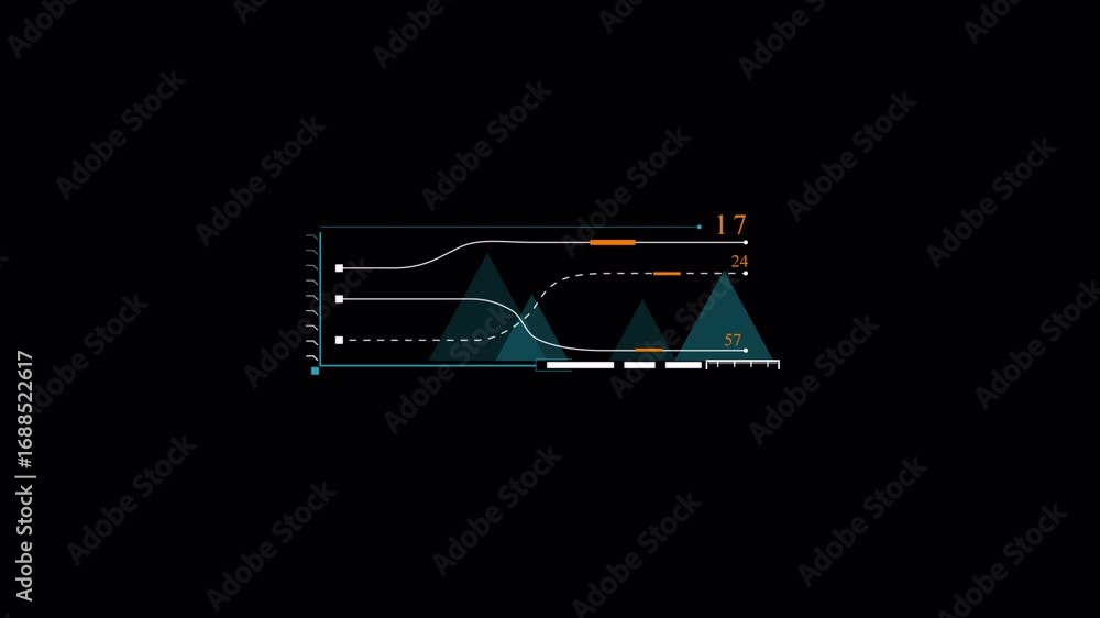 Poster high-tech digital hud element featuring animated data charts and infographics