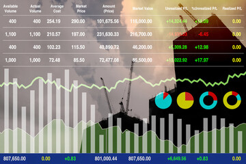 Stock financial index data with graph and charts show successful investment on construction industry and real estate business on silhouette image of buildings background.
