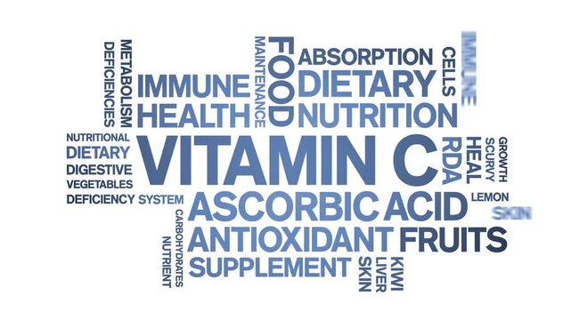 Vitamin C animated word cloud-text design animation tag kinetic typography seamless loop.