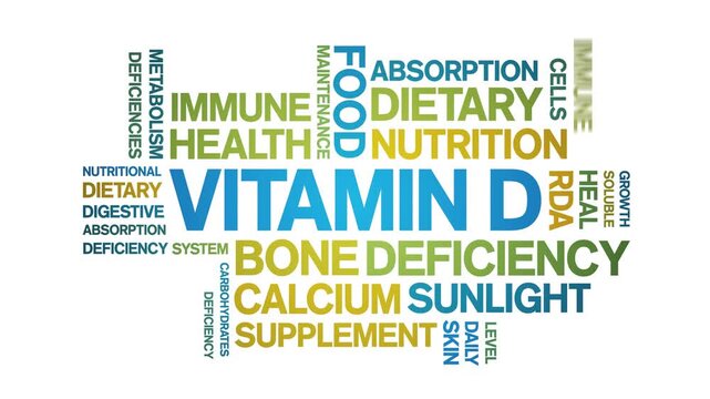 Vitamin D animated word cloud-text design animation tag kinetic typography seamless loop.
