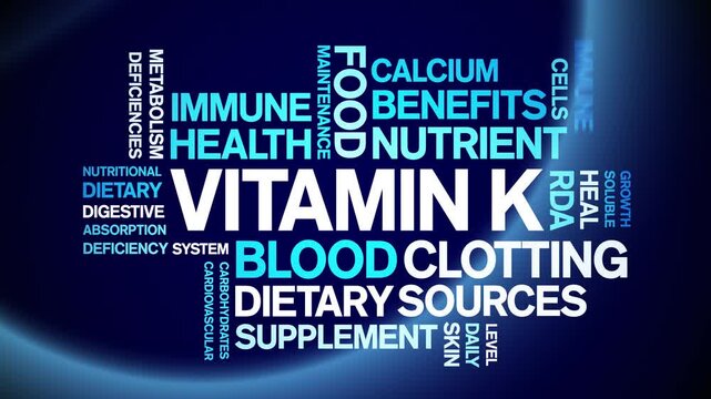Vitamin K animated word cloud-text design animation tag kinetic typography seamless loop.