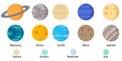 Collection of cartoon planets and the sun from our solar system with labels © Tarun