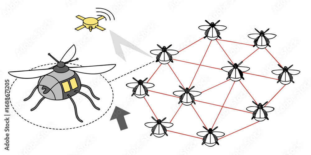 Aufkleber drone swarm communicating wirelessly forming a network for data collection and analysis